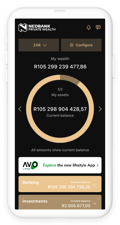 Private Wealth digital banking services | Nedbank